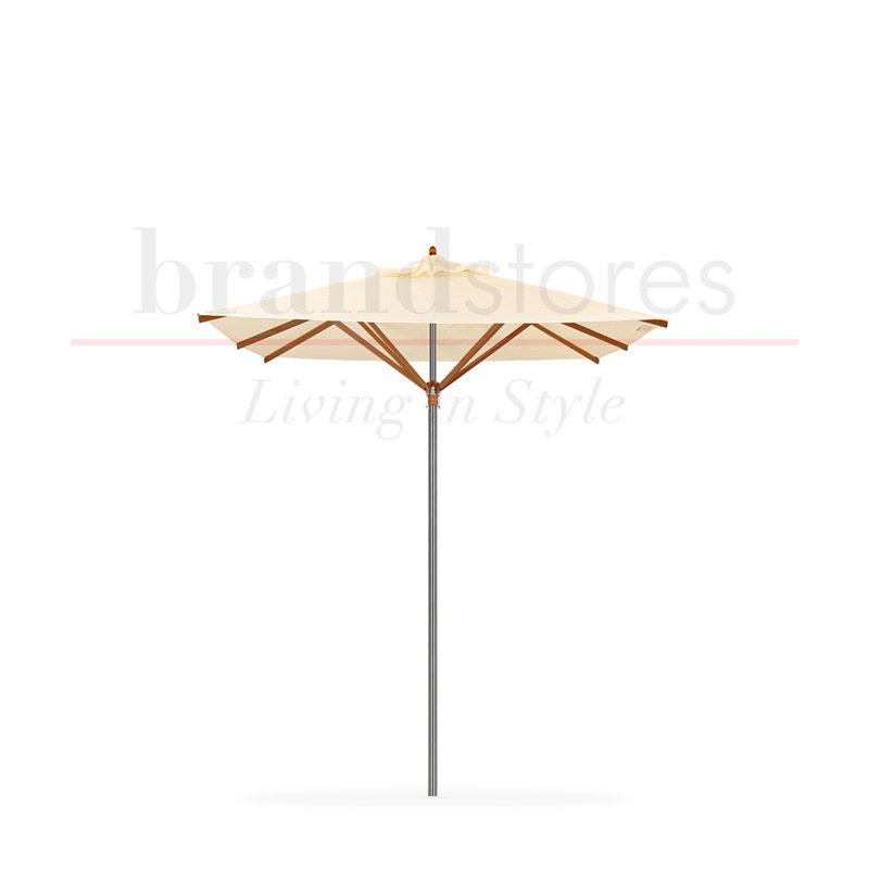 Ersatzbespannung für TRENDSCHIRM 250x250 cm