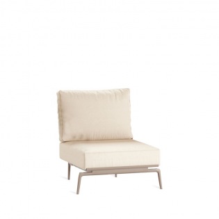 Aikana Mittelelement