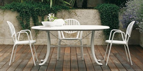 Schutzhüllen für Olympia